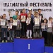 Кубок мэра Новосибирска выиграла команда спортивной школы ТЭИС